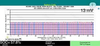 2022 Nissan Leaf - Thumbnail